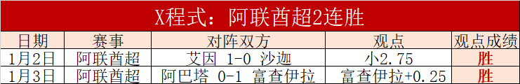 揭秘,周六,澳超焦点战,世界杯赛程,2026世界杯,比赛时间,赛场地点,赛事安排