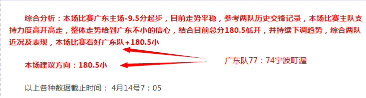 詹姆斯,续写辉煌新,篇章,世界杯赛程,2026世界杯,比赛时间,赛场地点,赛事安排
